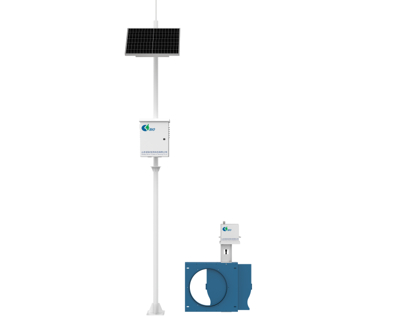 Smart Split Gates