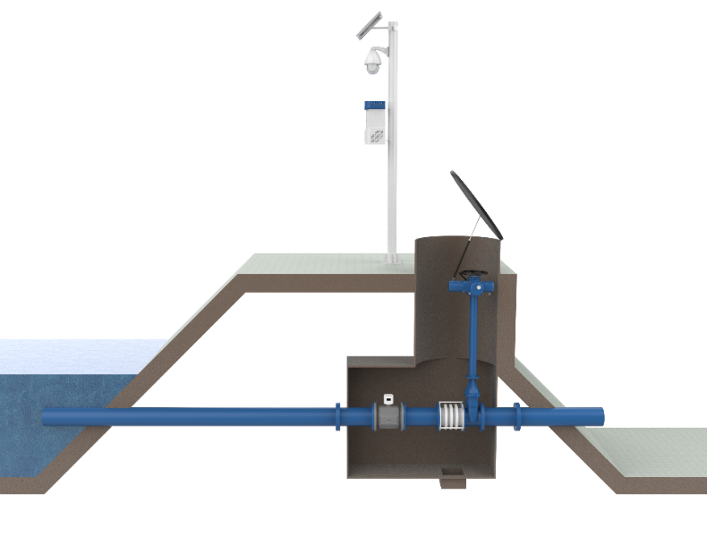 Smart Gate Valve