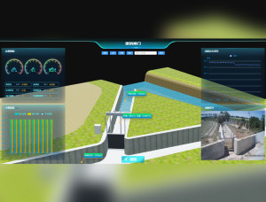 Smart Irrigation District Management Platform