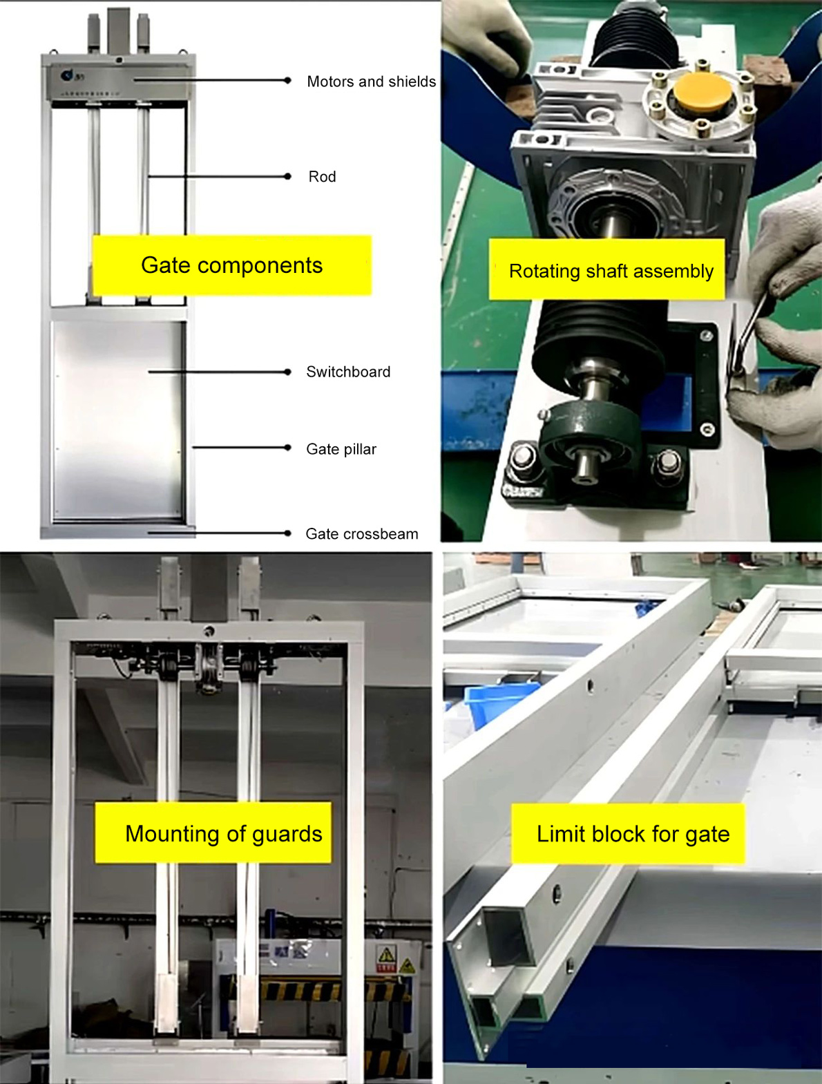 Smart gates Smart gates