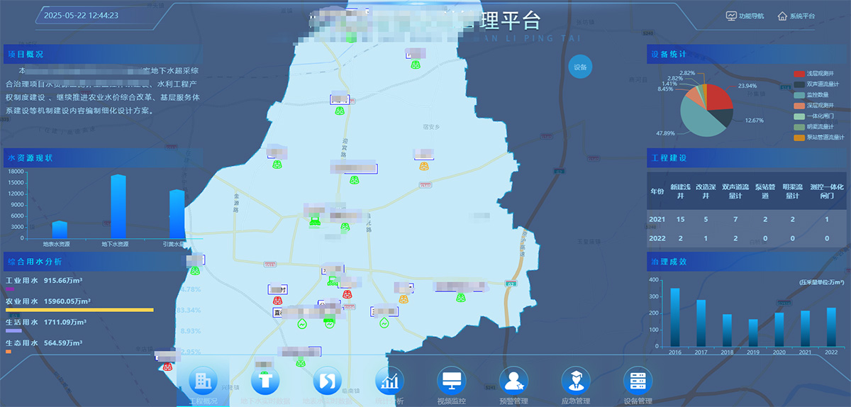 Smart Water Conservancy Integrated Management Platform Smart Water Conservancy Integrated Management Platform