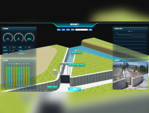 Smart Irrigation District Management Platform