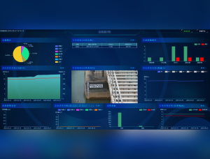 Reservoir Operation and Management System