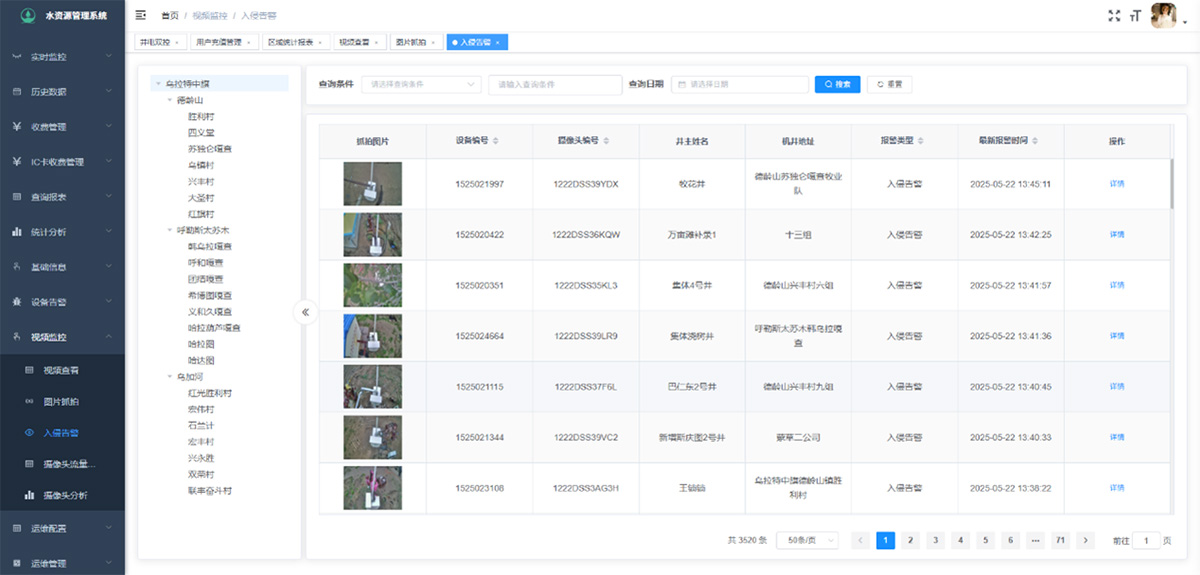 Intelligent Platform For Well Pump Control Intelligent Platform For Well Pump Control
