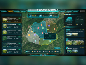 Smart Agriculture Management Platform